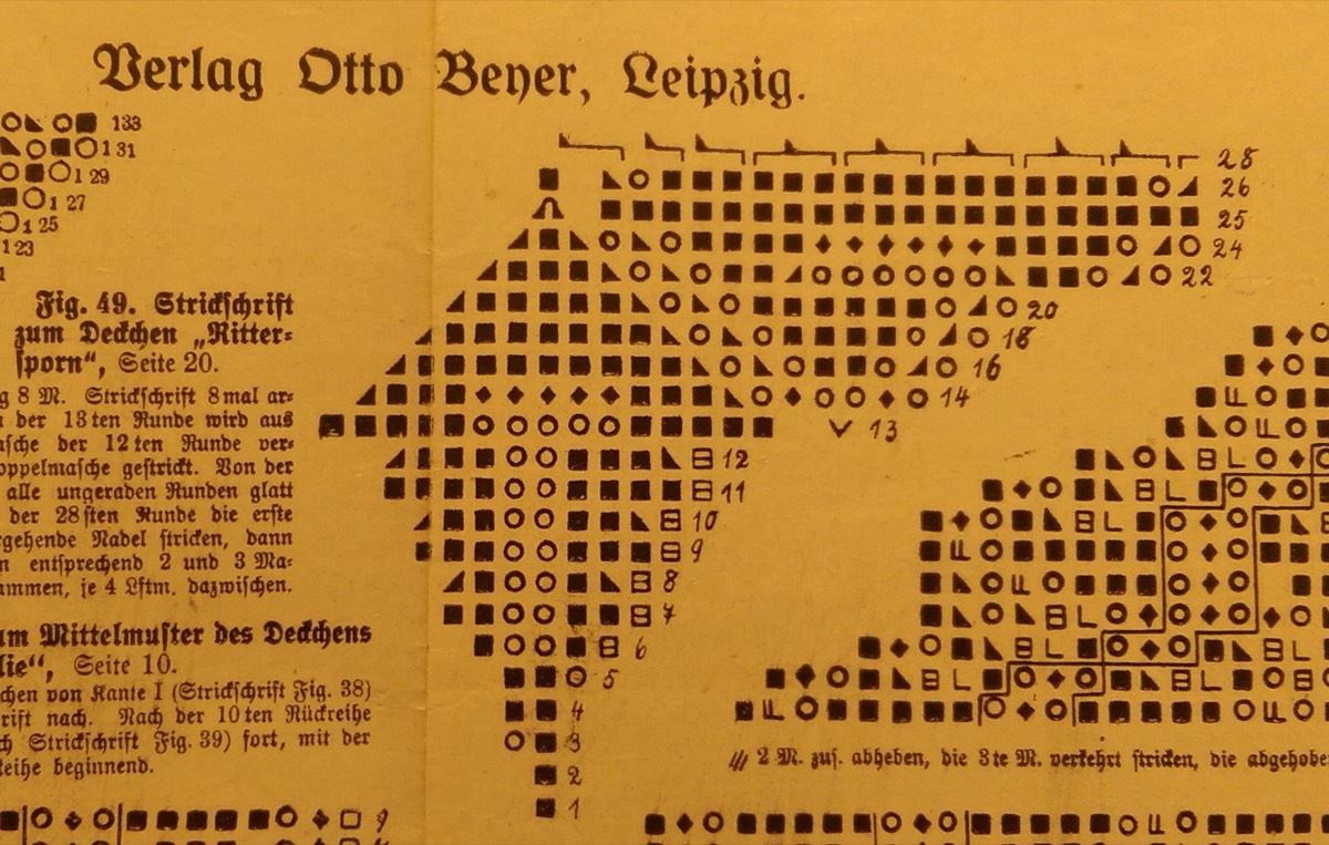 A vintage printed knitting pattern chart with stitch symbols