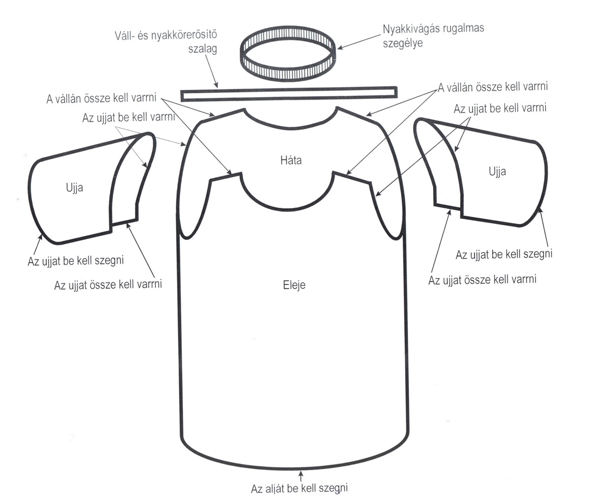 A technical schematic showing the measurements of a tubular garment